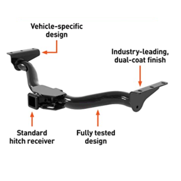 Heavy Duty Steel Multi-Fit Trailer Hitch Receiver